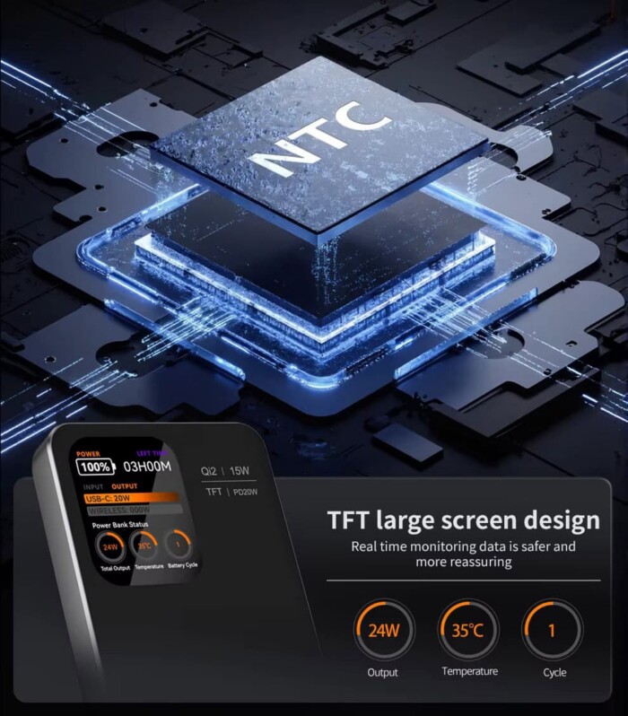 Smart TFT Display for Total Transparency
